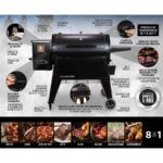 Pit Boss Navigator 1150 Pelletgrill – Image 8